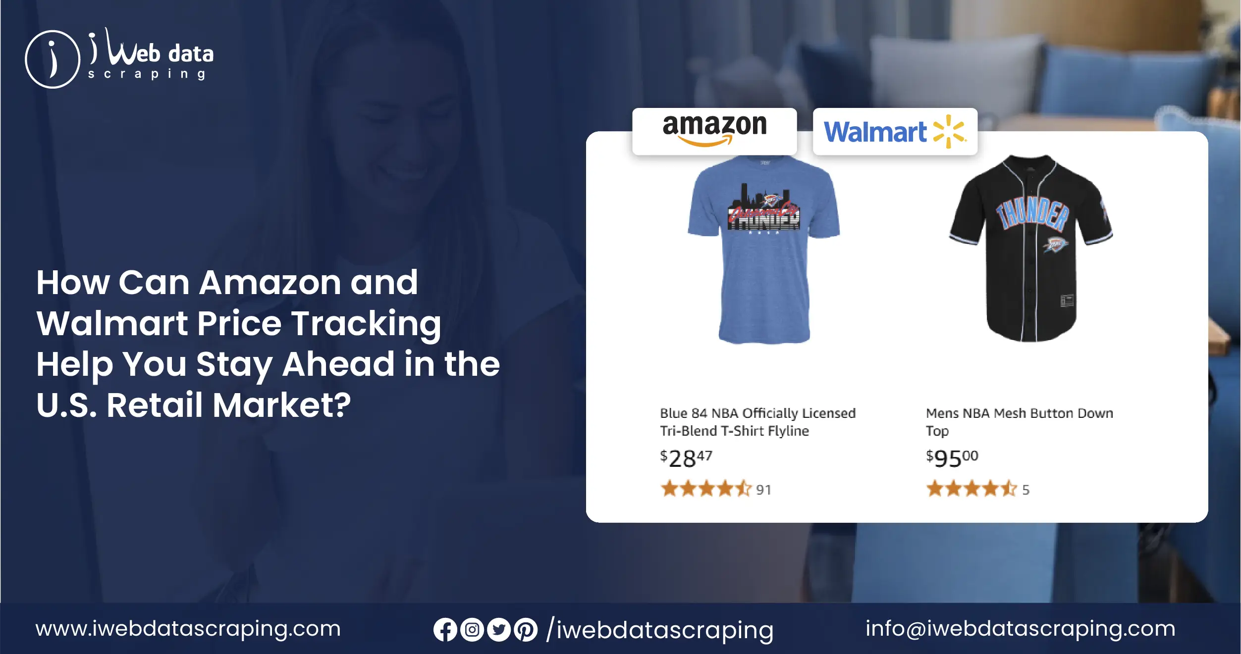 How Can Amazon and Walmart Price Tracking Help You Stay Ahead in the U.S. Retail Market_Mesa de trabajo 1